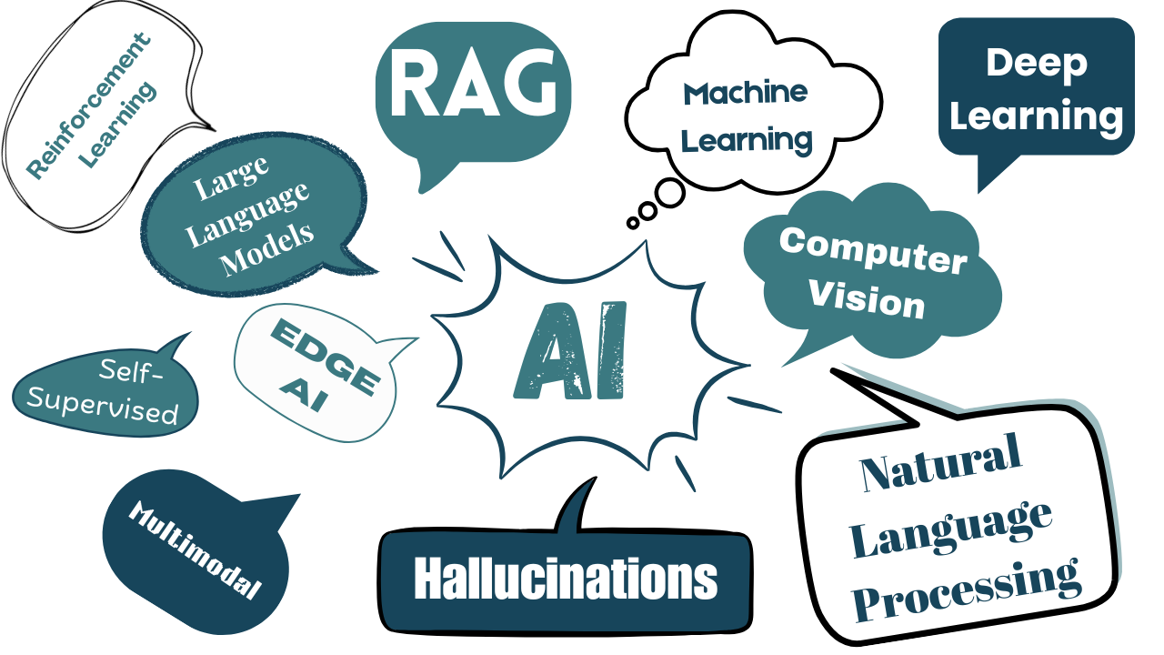 AI development and machine learning systems illustration showing different AI approaches